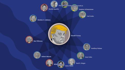 Interactivo: todos los hombres 'offshore' de Donald Trump