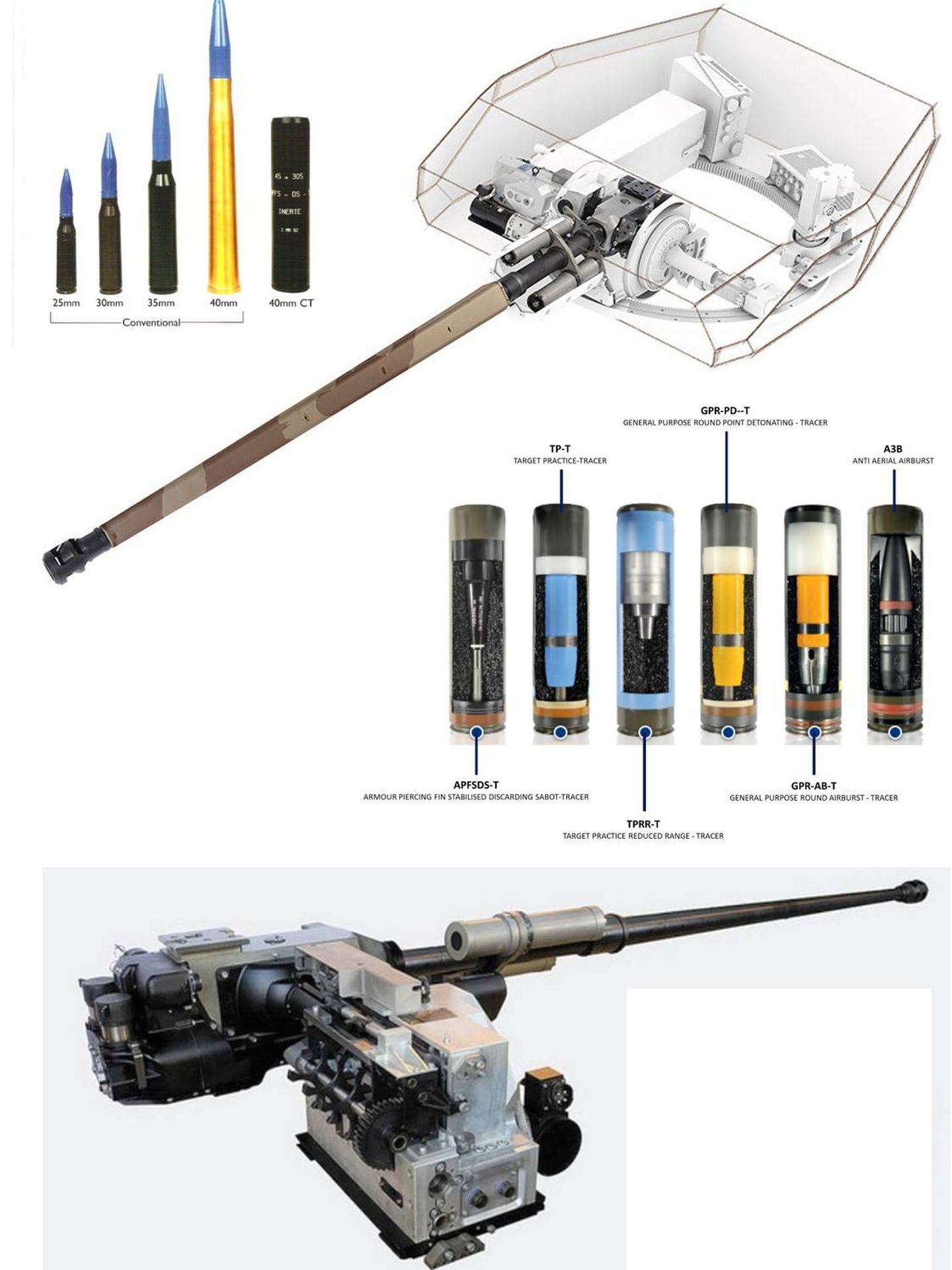 El cañón y munición del CT40. se aprecia lo compacto del arma y el tamaño reducido de la munición. (NEXTER)