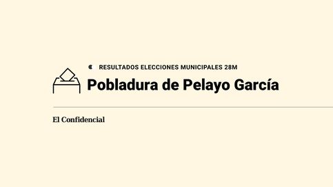 Escrutinio y ganador en Pobladura de Pelayo García: resultados de las elecciones municipales de 2023