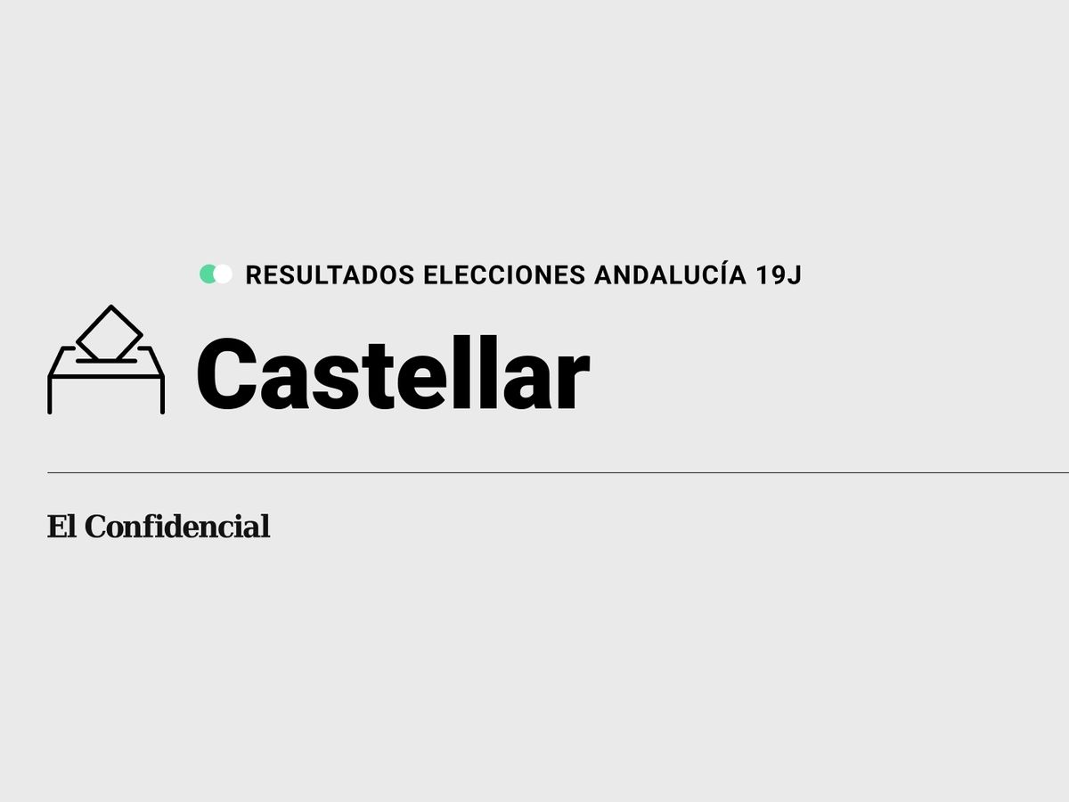 Foto: Resultados en Castellar, Jaén, de las elecciones de Andalucía 2022 este 19-J (C.C./Diseño EC)