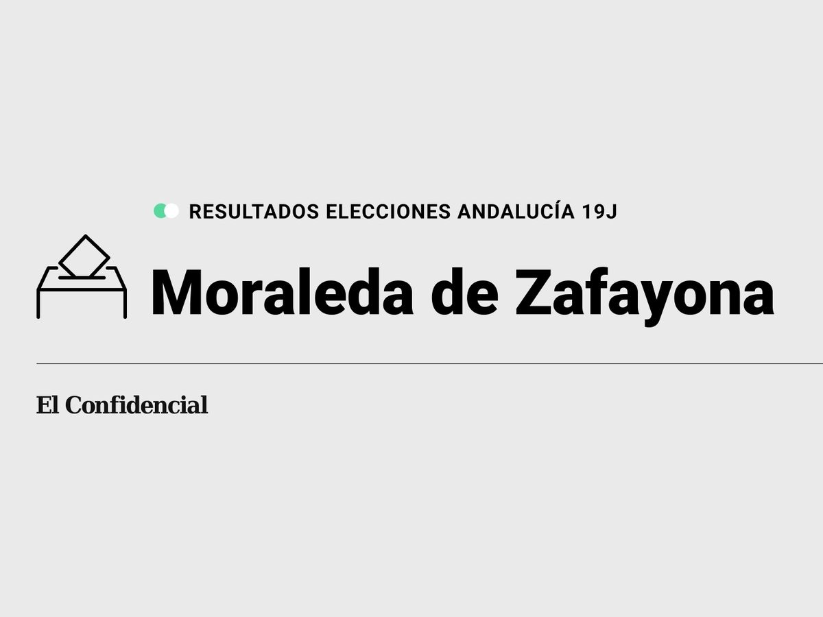 Foto: Resultados en Moraleda de Zafayona, Granada, de las elecciones de Andalucía 2022 este 19-J (C.C./Diseño EC)