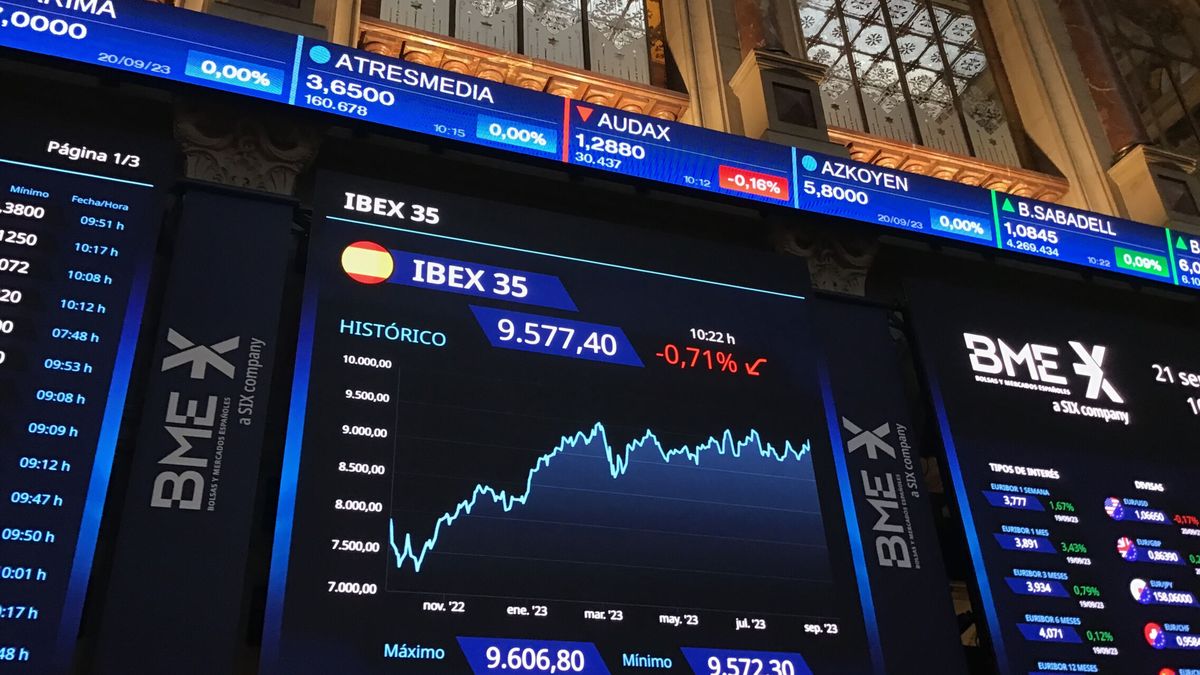 Bolsa e Ibex 35, en directo | Wall Street se tiñe de rojo en la semana marcada por la Fed