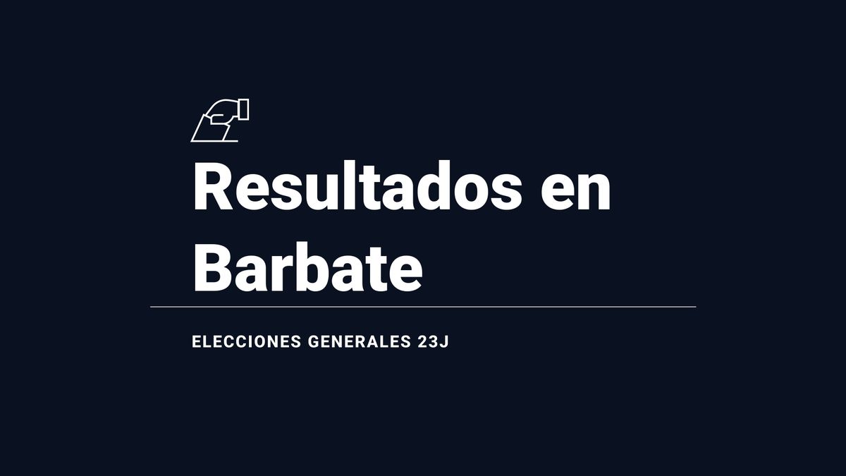 Barbate, resultados del 23J | Votos y escaños en las elecciones generales 2023: victoria de del PSOE