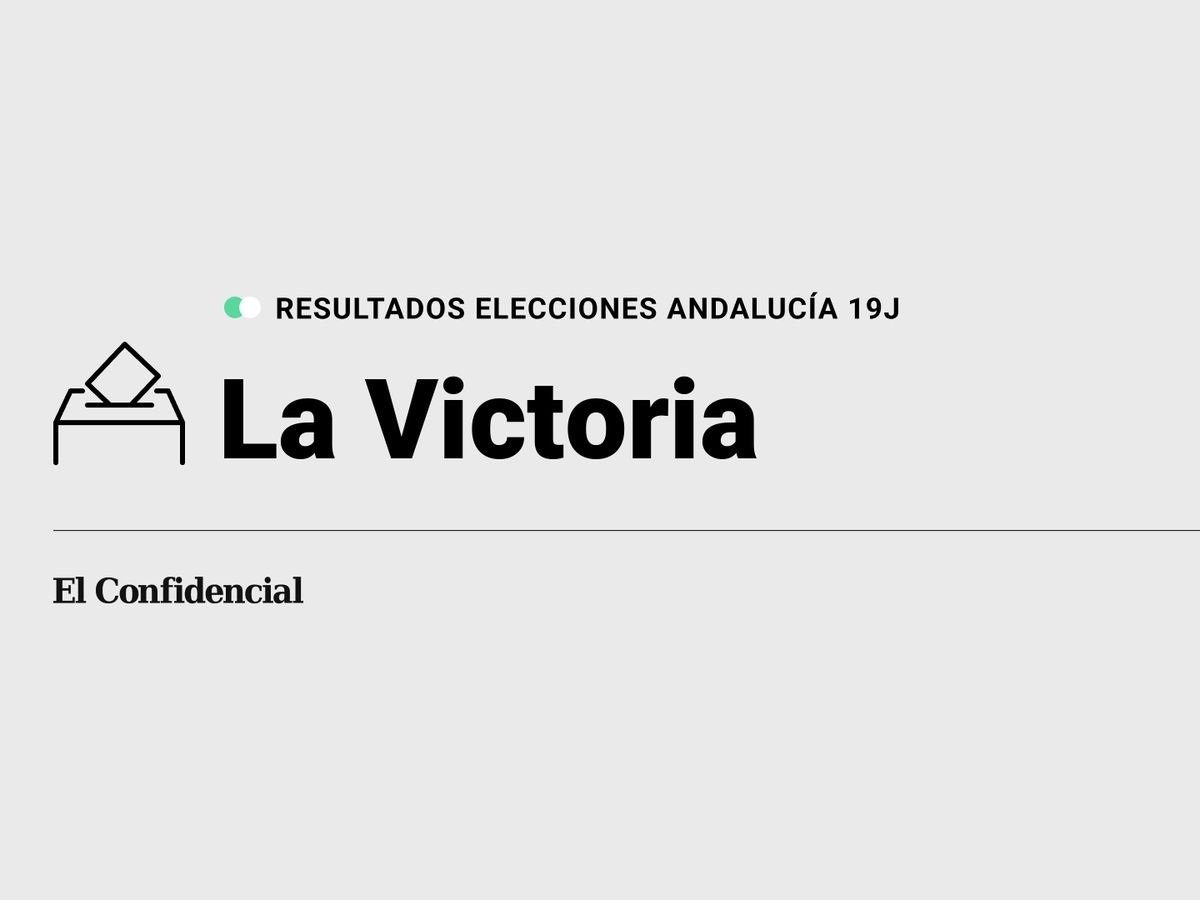 Foto: Resultados en La Victoria, Córdoba, de las elecciones de Andalucía 2022 este 19-J (C.C./Diseño EC)