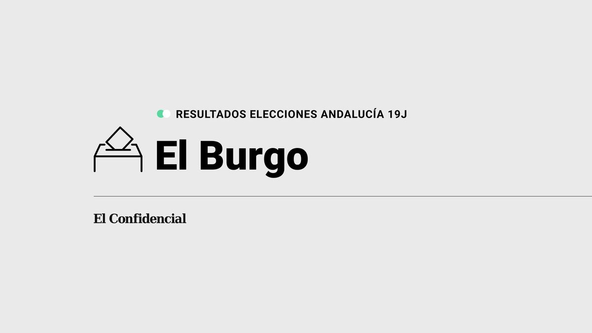 Resultados en El Burgo: elecciones de Andalucía 2022 al 100% de escrutinio
