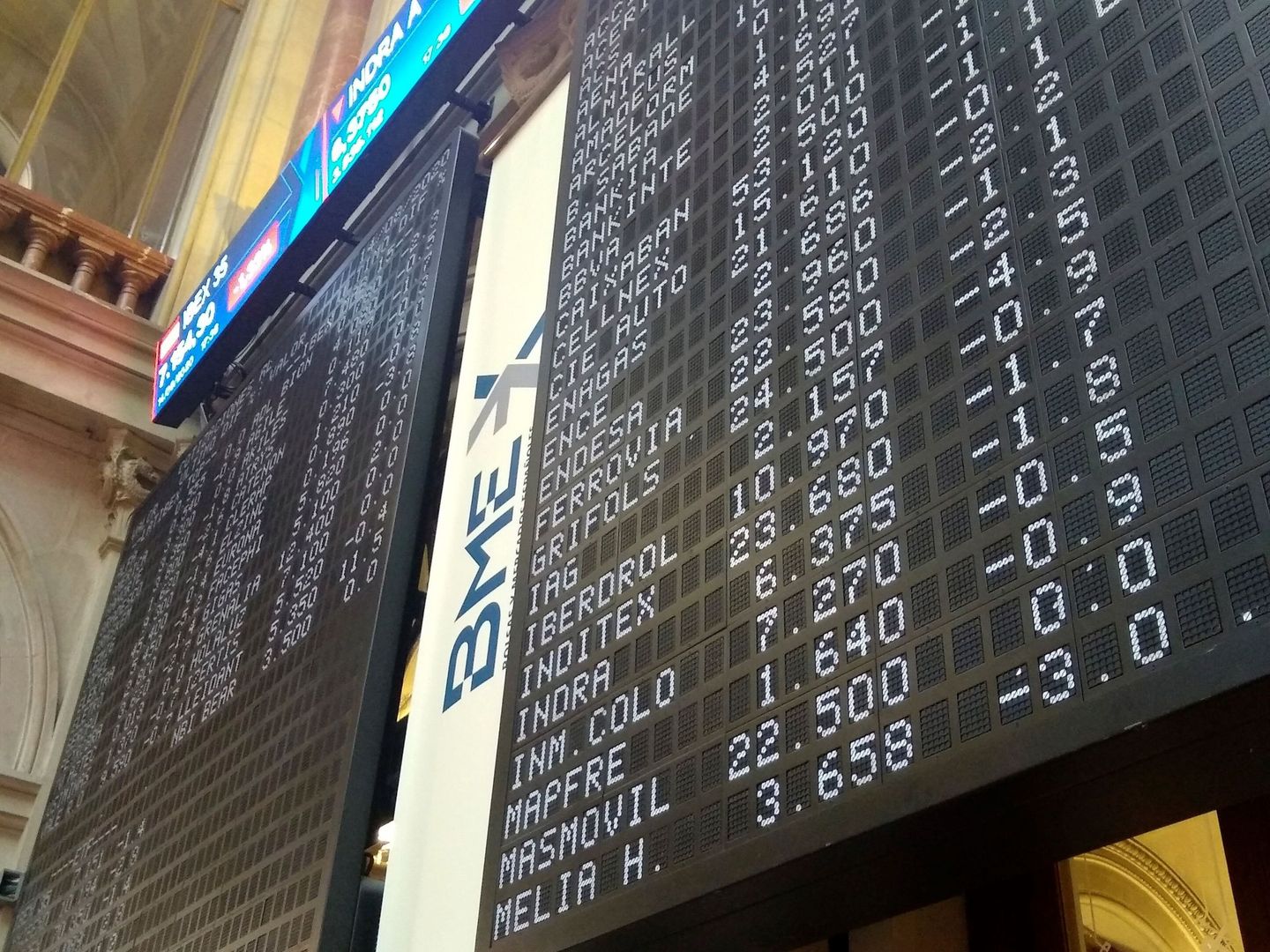Vista de una pantalla que muestra las cotizaciones de varias empresas en la Bolsa de Madrid. (EFE)