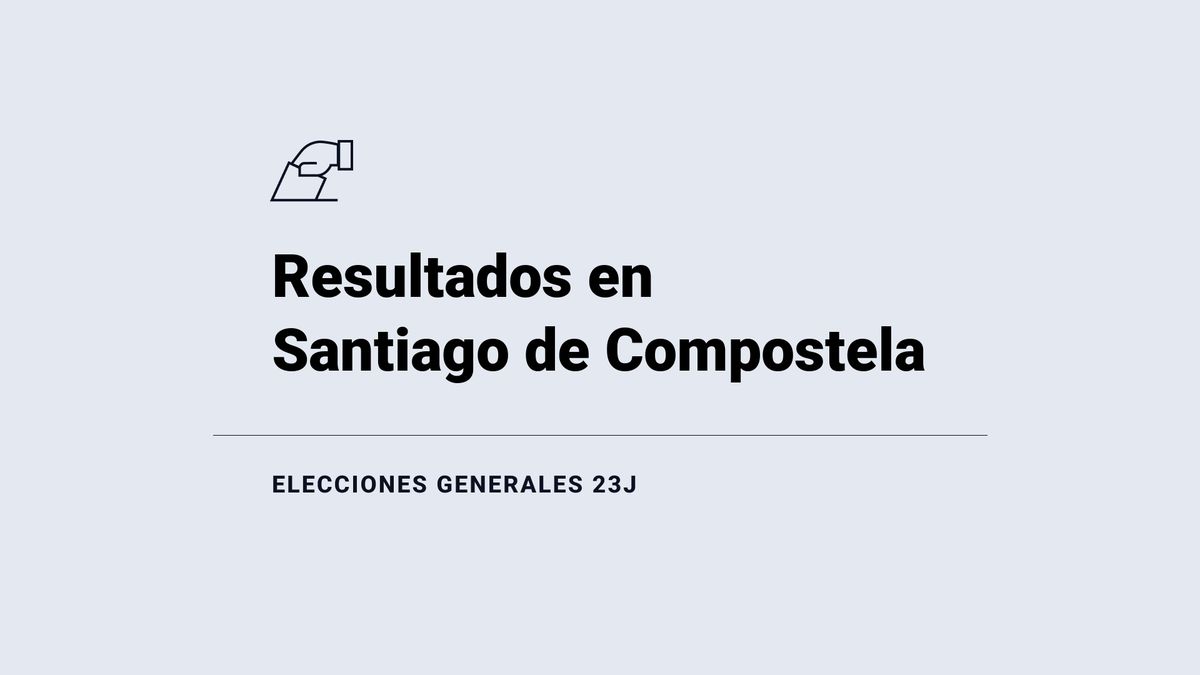 Resultados y ganador en Santiago de Compostela de las elecciones 23J: el PP, primera fuerza; seguido de del PSdeG-PSOE y de SUMAR