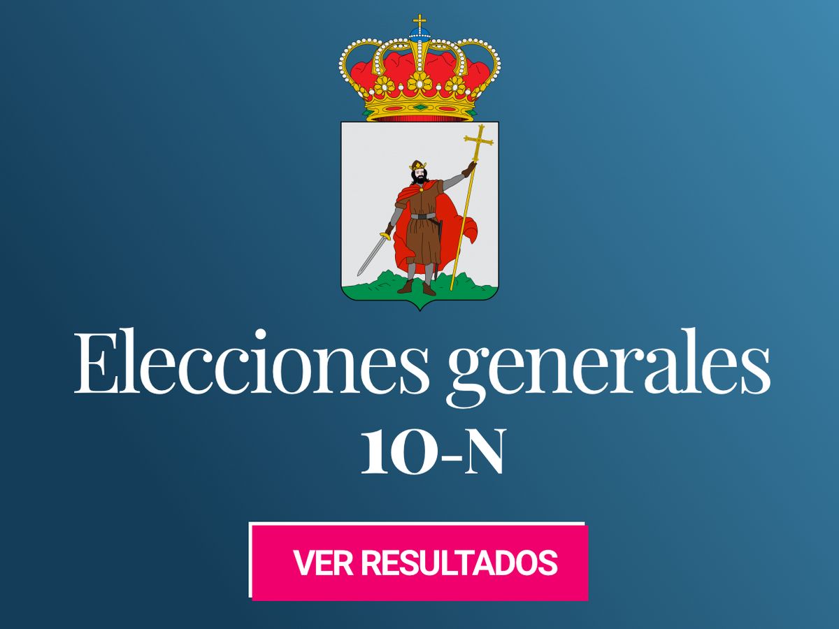 Foto: Elecciones generales 2019 en Gijón. (C.C./EC)