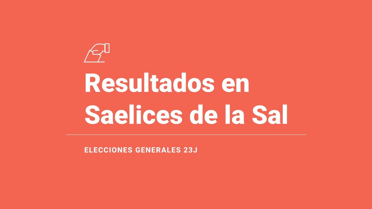 Saelices de la Sal, resultados del 23J | Votos y escaños en las elecciones generales 2023: victoria de del PP