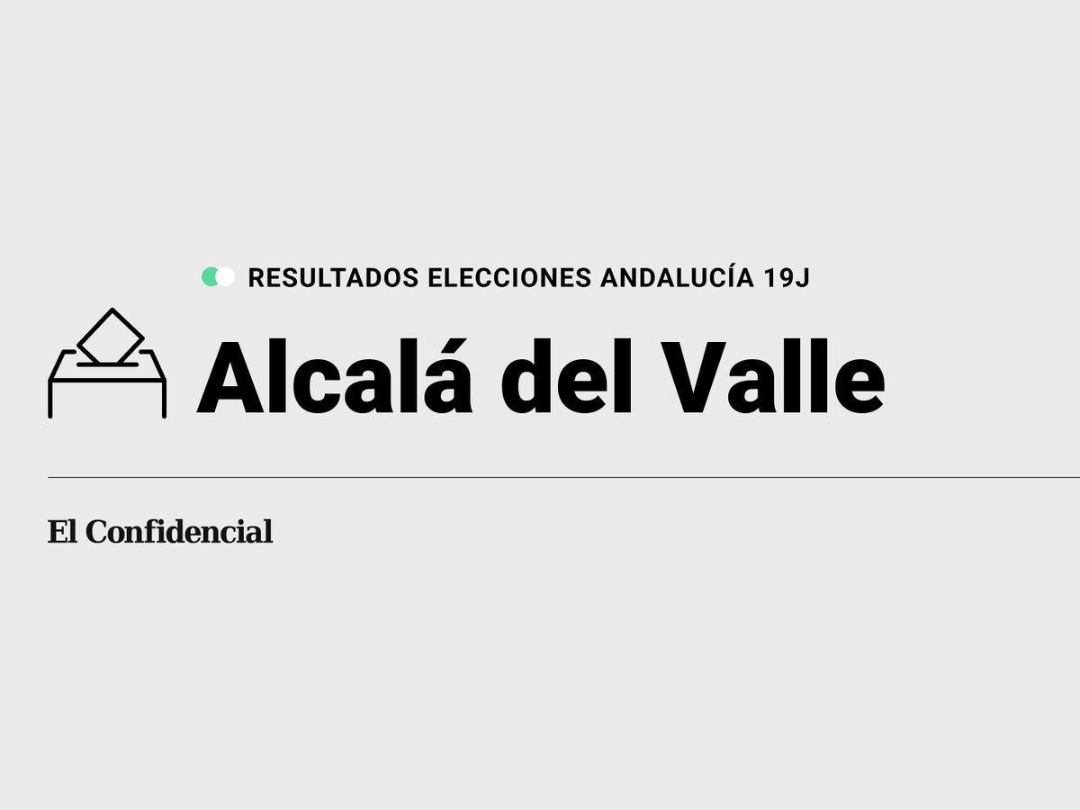 Foto: Resultados en Alcalá del Valle, Cádiz, de las elecciones de Andalucía 2022 este 19-J (C.C./Diseño EC)