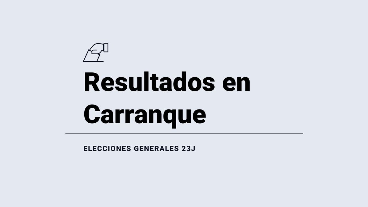 Carranque: ganador y resultados en las elecciones generales del 23 de julio 2023, última hora en directo