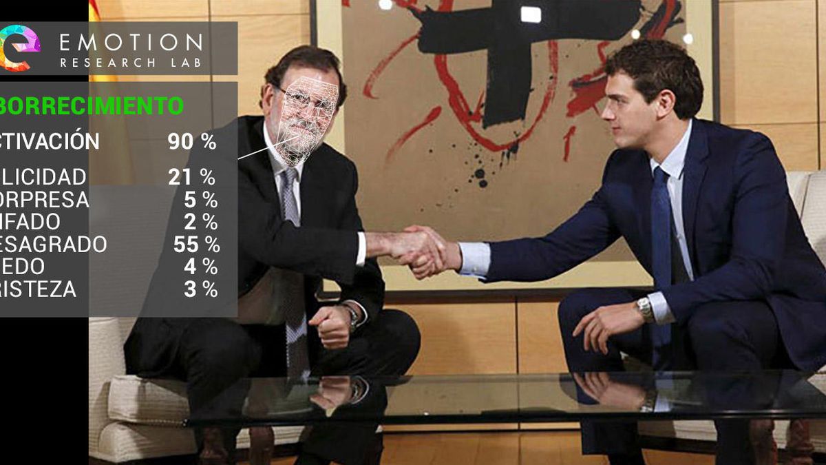 ¿Tolera Rajoy a Rivera? Emotion Research sabe qué sienten de verdad los políticos