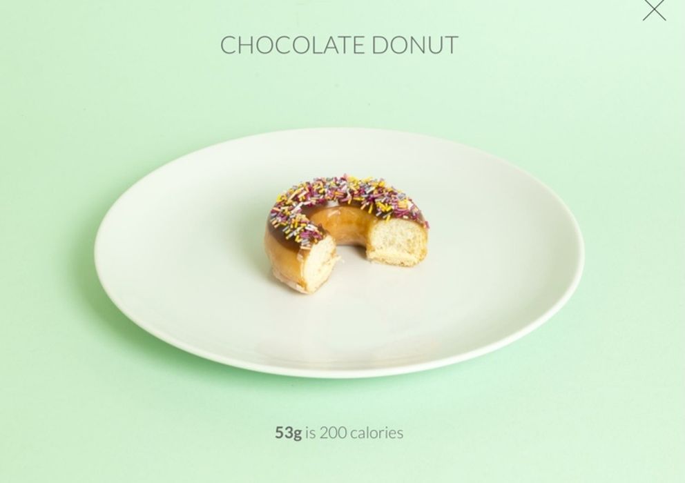 Foto: El donut es uno de los alimentos más calóricos que nos podemos echar al estómago. (Todas las fotografías pertenecen a Calorific)