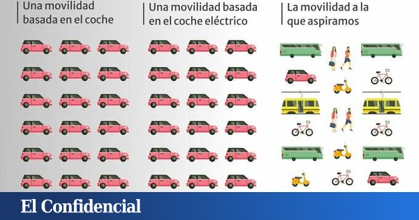 www.elconfidencial.com