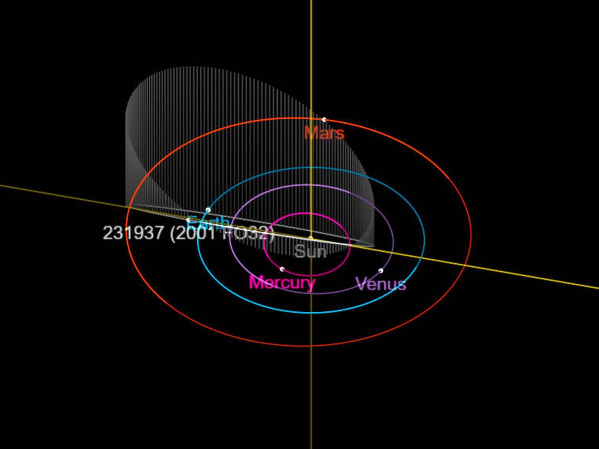 Foto: El asteroide 2001 FO32 pasará apenas a 2 millones de kilómetros de la Tierra (NASA)