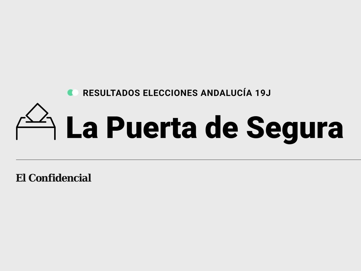 Foto: Resultados en La Puerta de Segura, Jaén, de las elecciones de Andalucía 2022 este 19-J (C.C./Diseño EC)