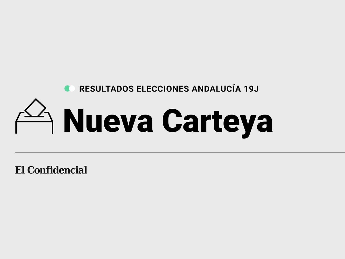 Foto: Resultados en Nueva Carteya, Córdoba, de las elecciones de Andalucía 2022 este 19-J (C.C./Diseño EC)