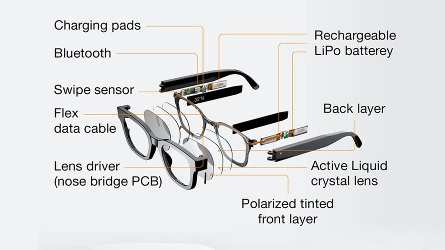 Las gafas se configuran vía bluetooth mediante una ‘app’. (Deepoptics)