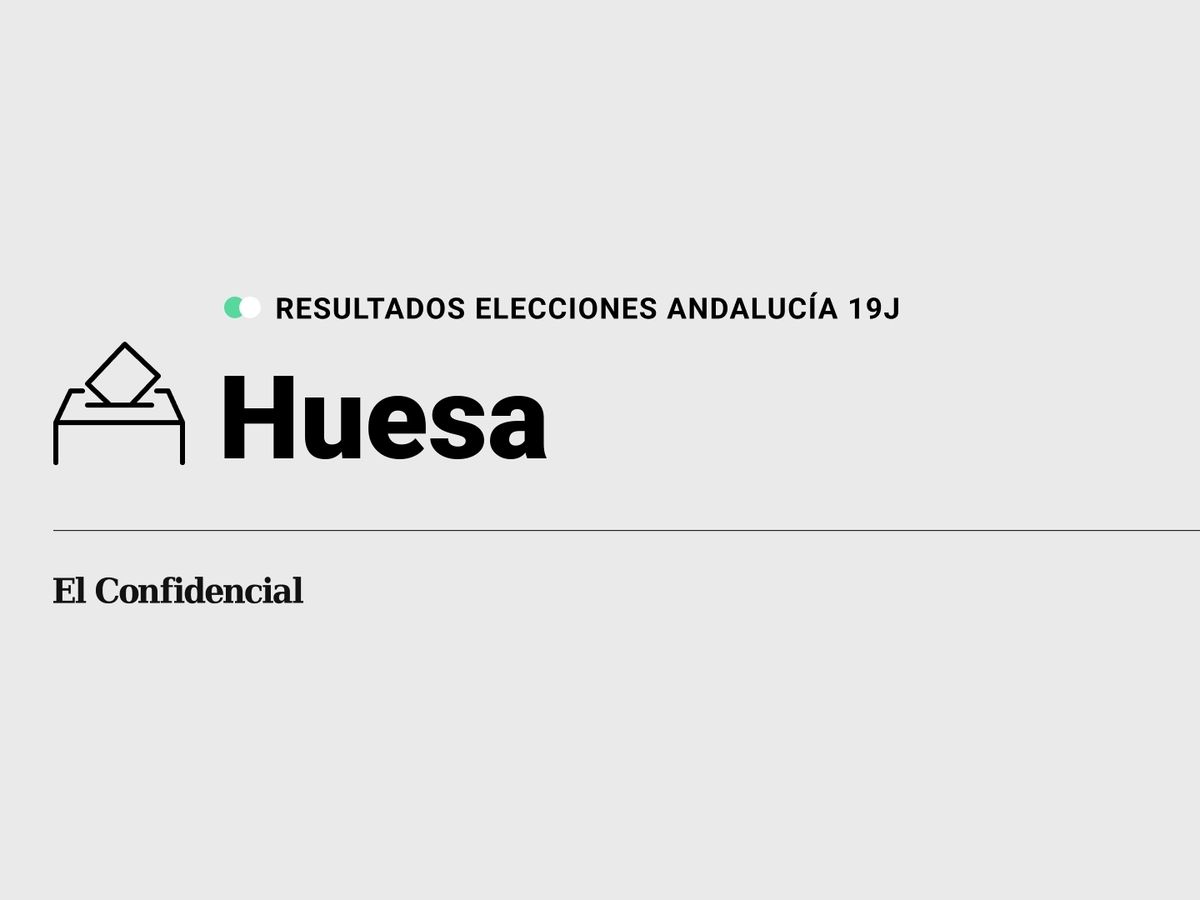 Foto: Resultados en Huesa, Jaén, de las elecciones de Andalucía 2022 este 19-J (C.C./Diseño EC)