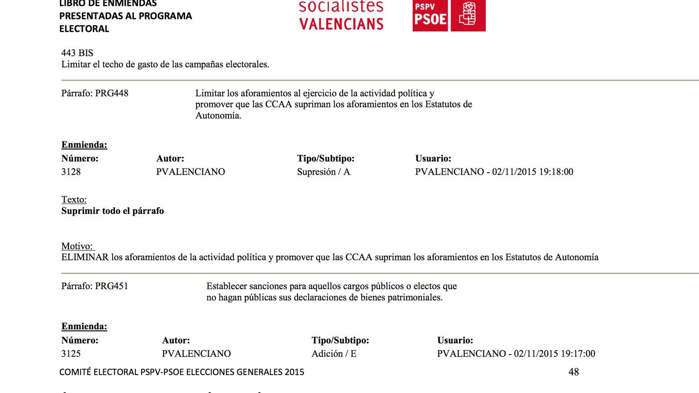 Captura de pantalla del libro de enmiendas del PSPV-PSOE. (EFE)