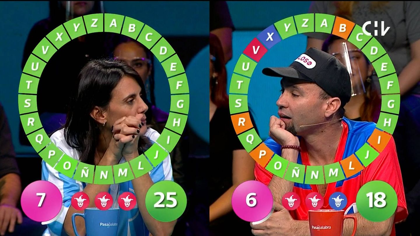 Rosco entre Ivanna y Mario Cuche. (ECTV/Chilevisión)