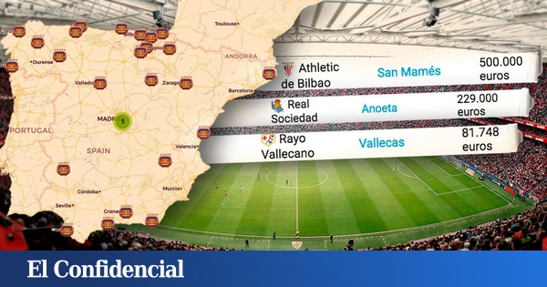 El RCD Espanyol ultima la venta de los 'naming rights' del estadio por más  de un millón al año