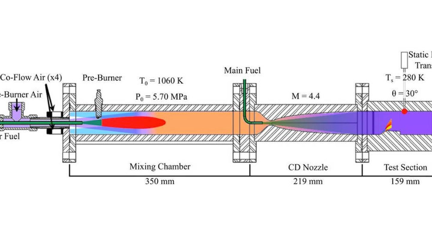 Esquema del motor de detonación oblicua (UCF)