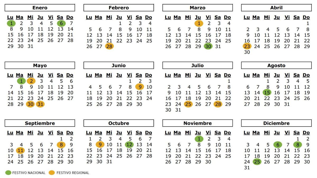 Calendario laboral de 2018: un año con 10 festivos comunes para toda España