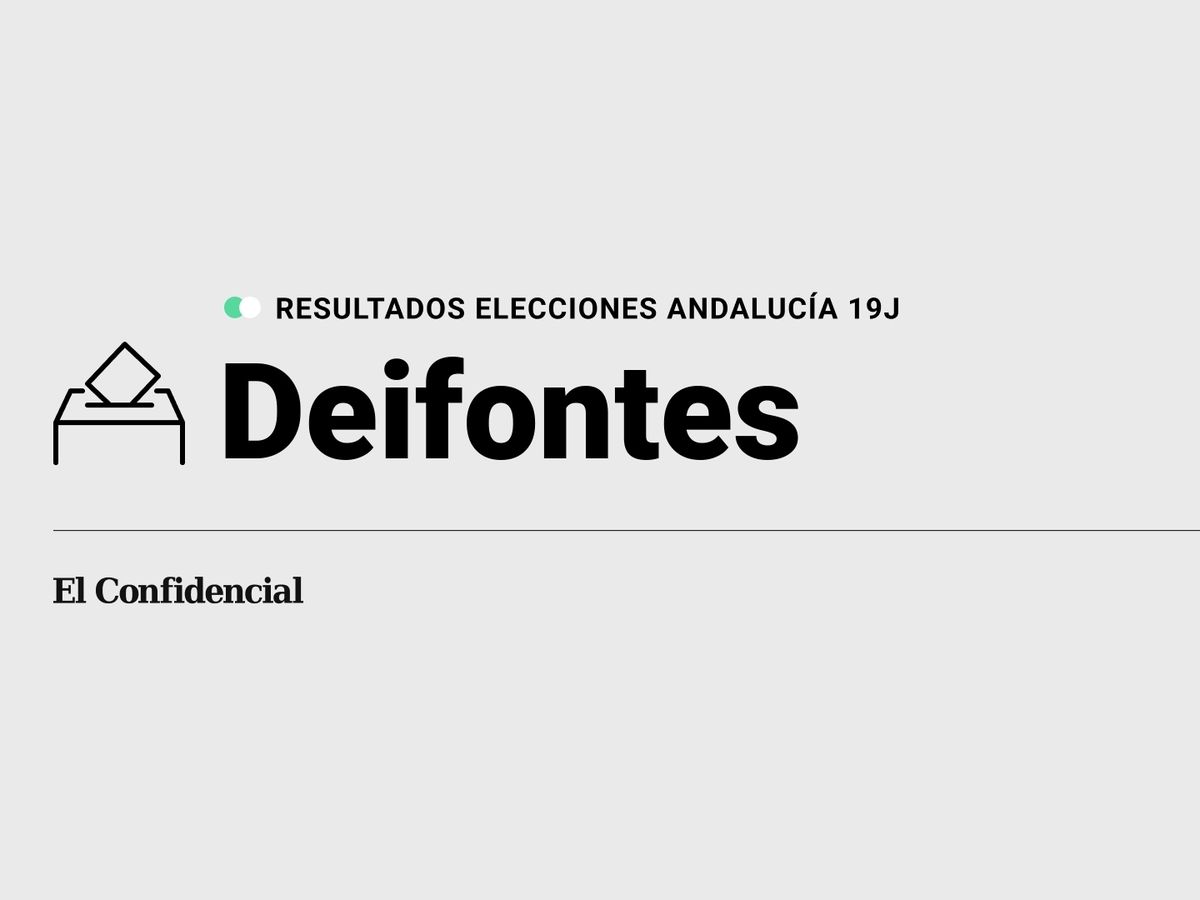 Foto: Resultados en Deifontes, Granada, de las elecciones de Andalucía 2022 este 19-J (C.C./Diseño EC)