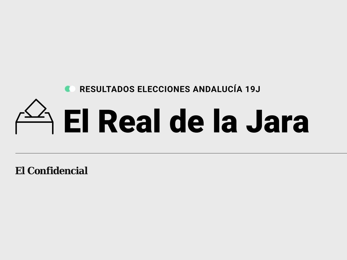 Foto: Resultados en El Real de la Jara, Sevilla, de las elecciones de Andalucía 2022 este 19-J (C.C./Diseño EC)