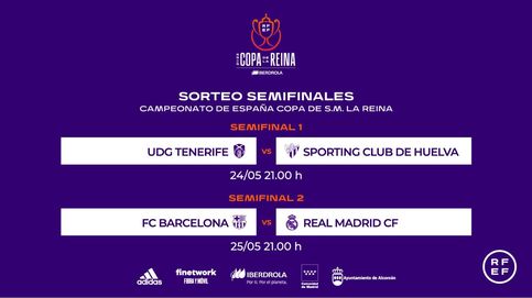 Barça-Madrid y Granadilla Tenerife-Sporting Huelva, semifinales de la Copa de la Reina