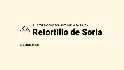 Resultados en directo de las elecciones del 28 de mayo en Retortillo de Soria: escrutinio y ganador en directo