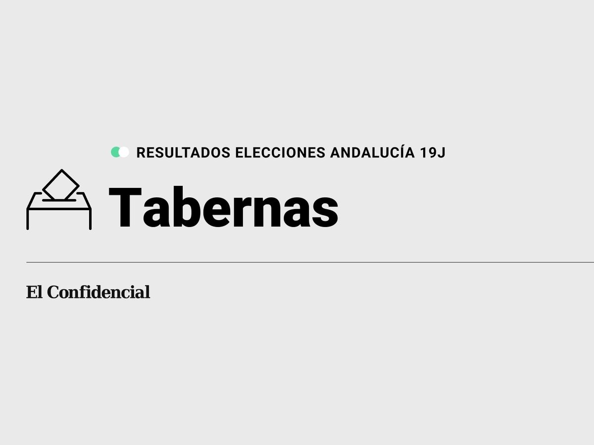 Foto: Resultados en Tabernas, Almería, de las elecciones de Andalucía 2022 este 19-J (C.C./Diseño EC)