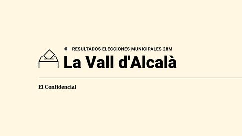 Resultados y escrutinio en La Vall dAlcalà de las elecciones del 28 de mayo del 2023: última hora en directo