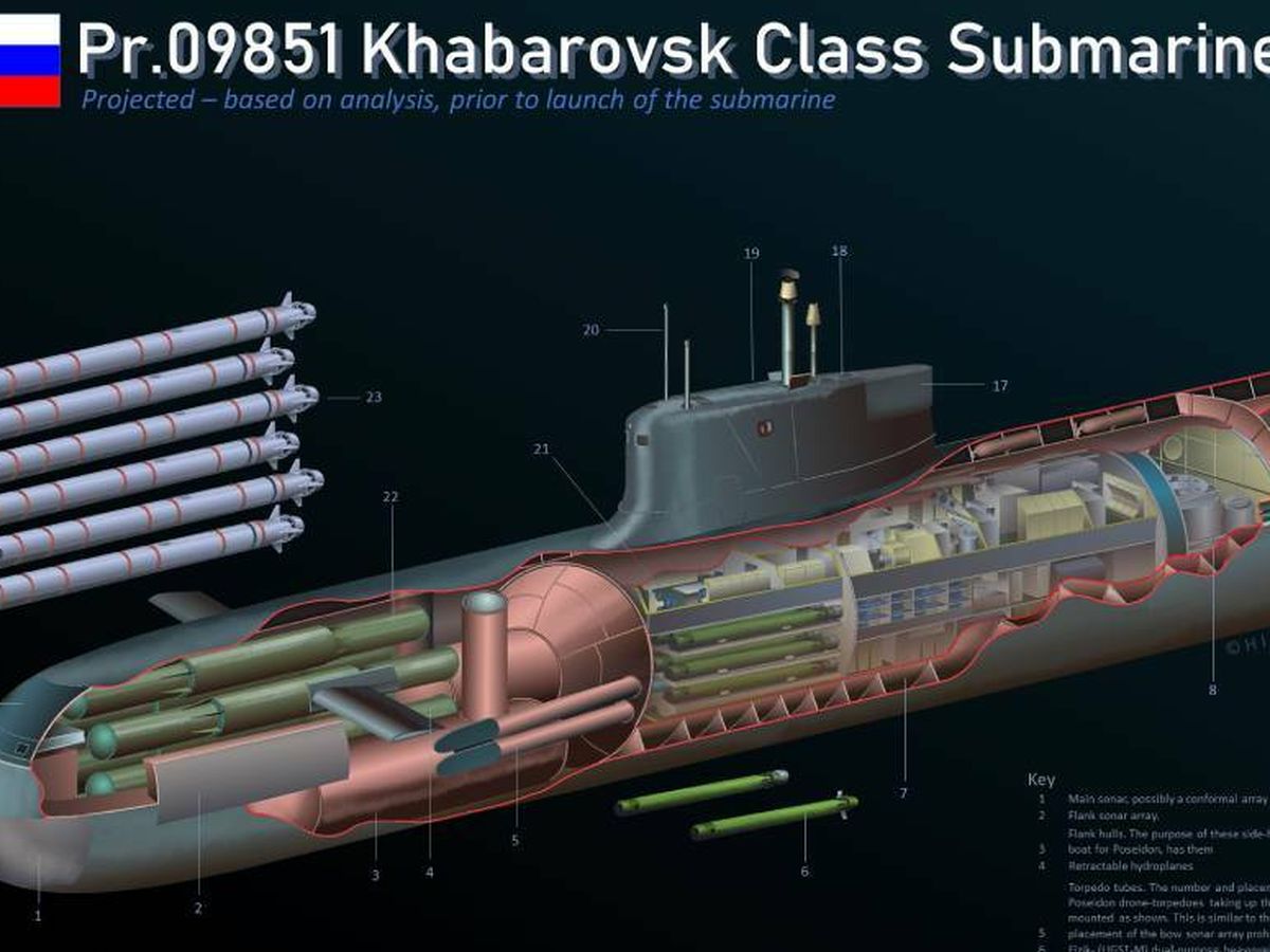 Foto: Otro de los submarinos compactos que podría lanzar el Poseidón.