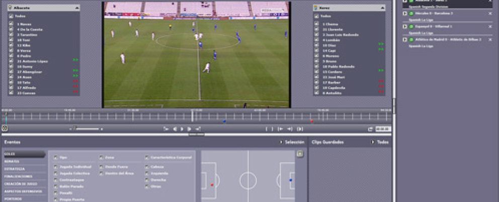 Foto: La LFP y Mediapro crean Mediacoach, un analizador de juego en tiempo real