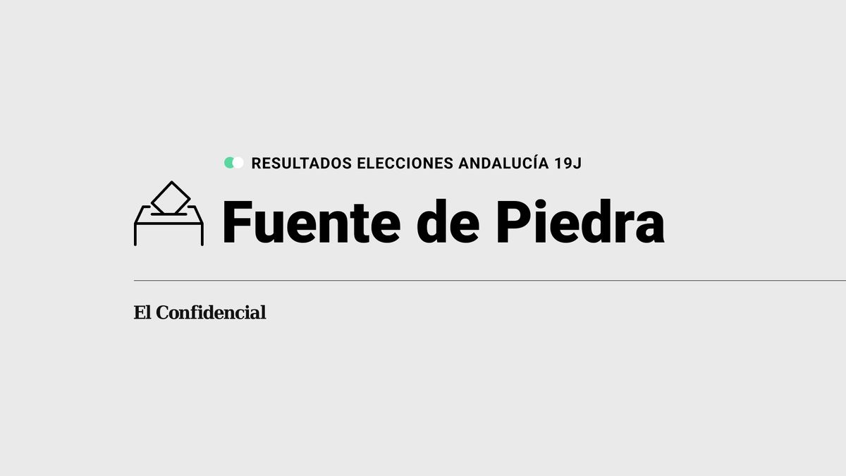 Resultados en Fuente de Piedra, elecciones de Andalucía: el PSOE-A, líder en el municipio