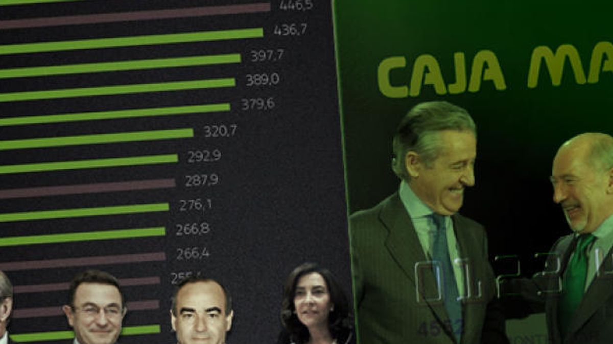 Tarjetas 'black': la Fiscalía pide imputar a otros 27 consejeros de Caja Madrid