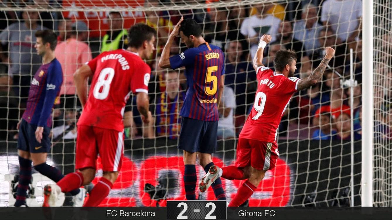 Foto: El FC Barcelona perdió los dos primeros puntos de la temporada. (Reuters)