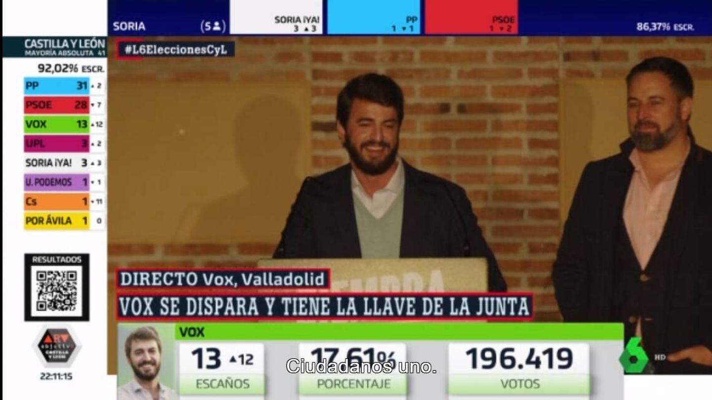 Los políticos de Vox, Santiago Abascal y Juan García Gallardo. (Atresmedia)