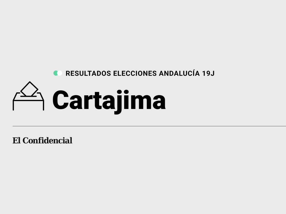 Foto: Resultados en Cartajima, Málaga, de las elecciones de Andalucía 2022 este 19-J (C.C./Diseño EC)
