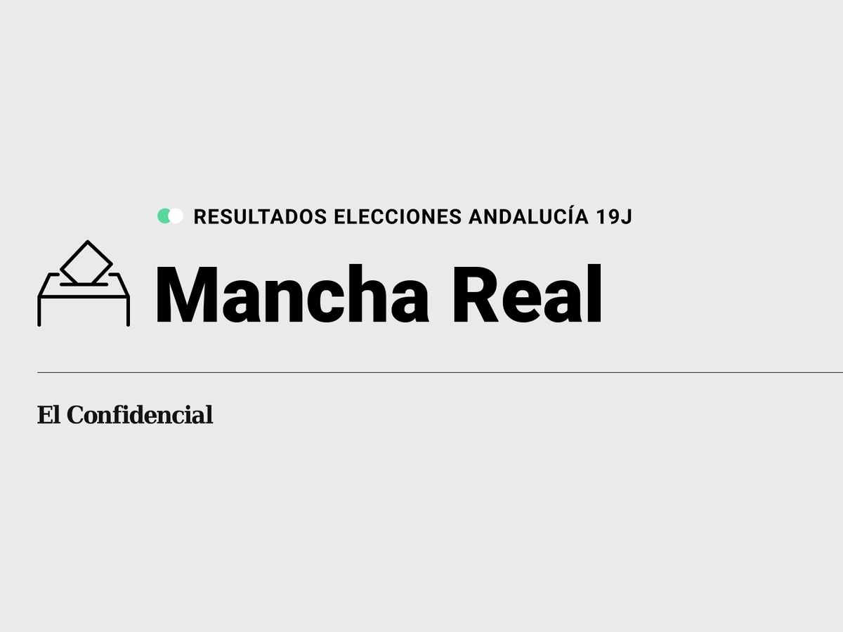 Foto: Resultados en Mancha Real, Jaén, de las elecciones de Andalucía 2022 este 19-J (C.C./Diseño EC)