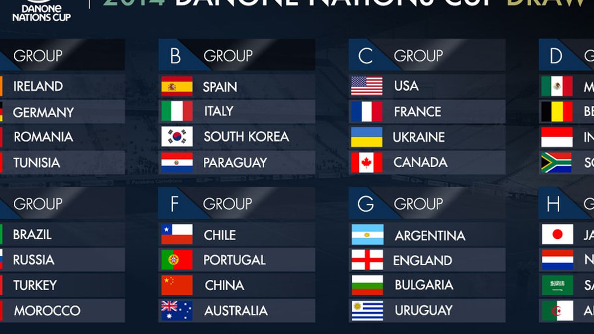 Italia, Corea del Sur y Paraguay, los rivales de España en la fase final de la DNC