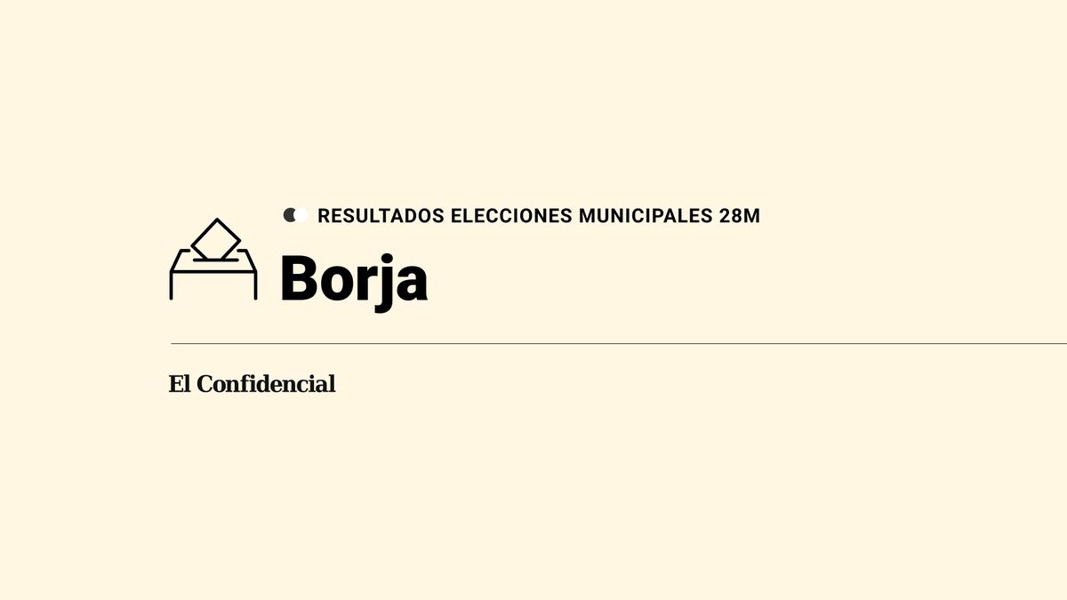 Ganador en directo y resultados en Borja en las elecciones municipales del 28M de 2023