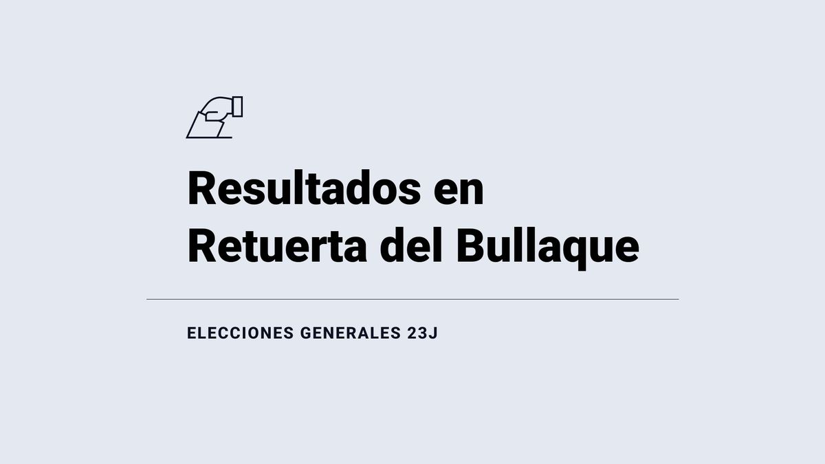 Resultados en Retuerta del Bullaque: votos y número de escaños de las elecciones generales 2023, en directo