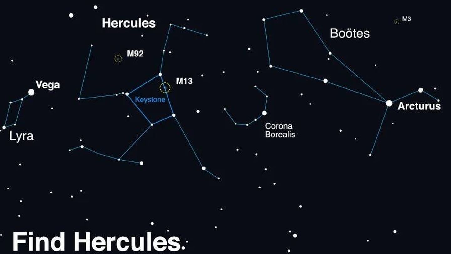 Una imagen conceptual de cómo encontrar a Hércules y sus poderosos cúmulos globulares en el cielo, creada utilizando un software de planetario. (NASA)