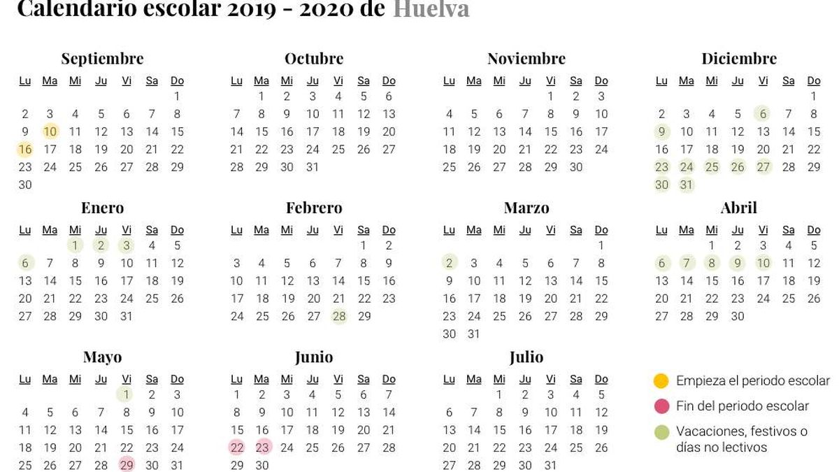 Calendario escolar 2019-2020 en Huelva: vacaciones, festivos y no lectivos en los coles