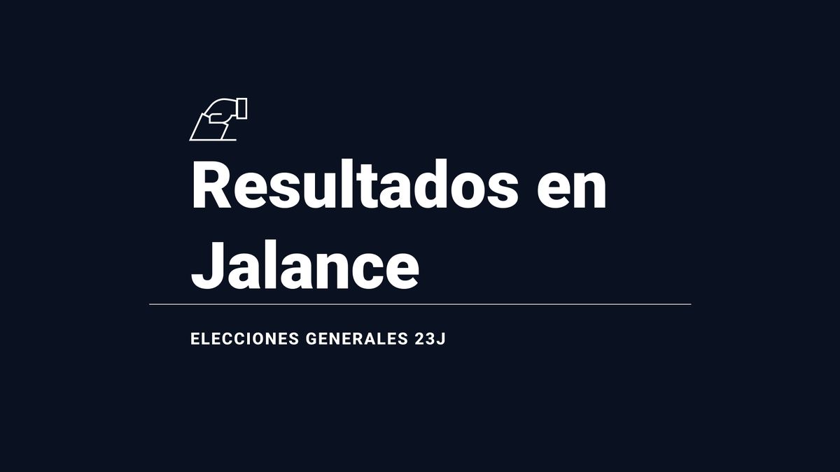 Jalance: ganador y resultados en las elecciones generales del 23 de julio 2023, última hora en directo