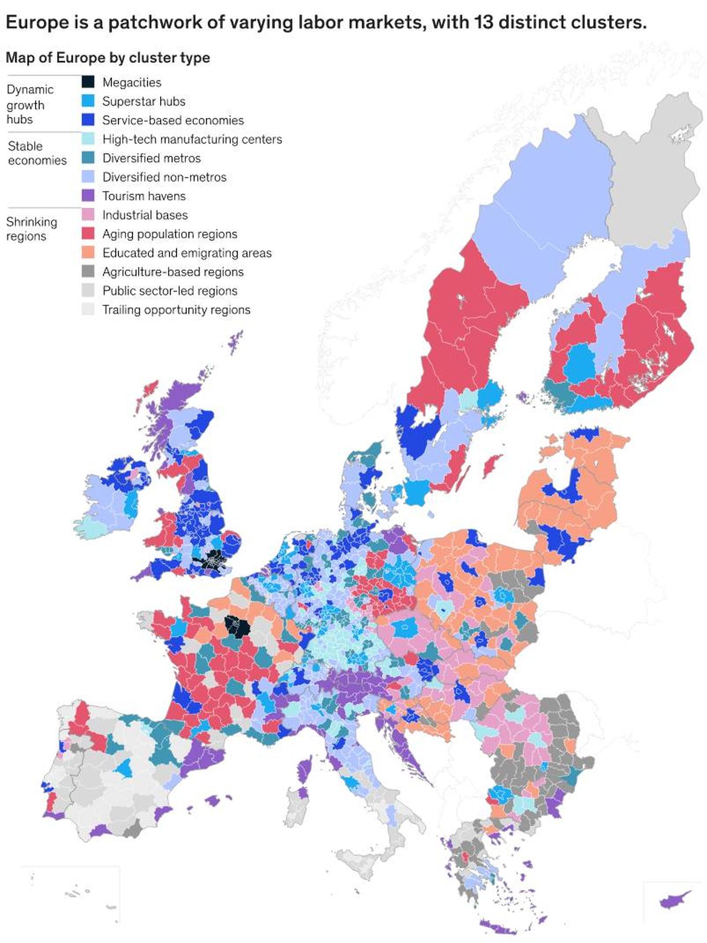 Los clústeres del mercado laboral en Europa. (McKinsey)