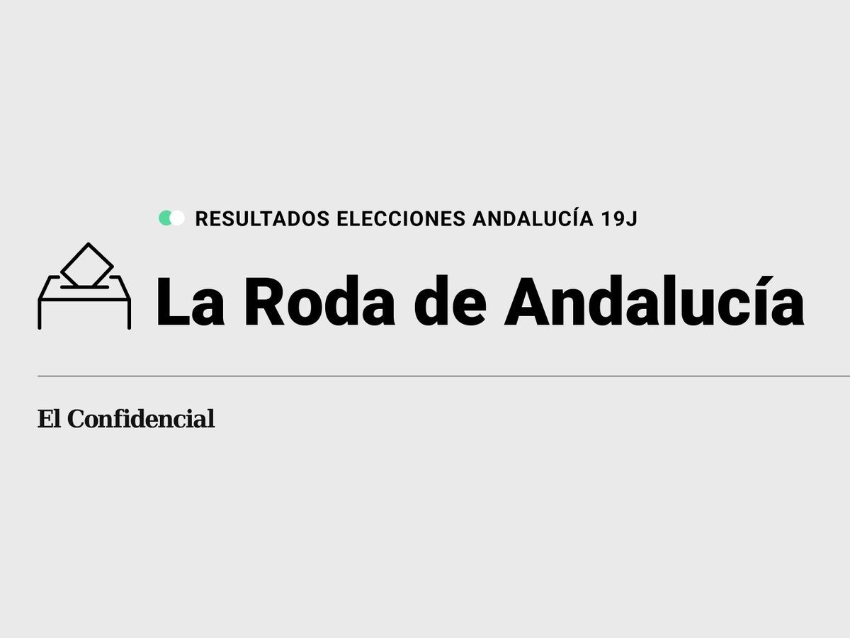 Foto: Resultados en La Roda de Andalucía, Sevilla, de las elecciones de Andalucía 2022 este 19-J (C.C./Diseño EC)